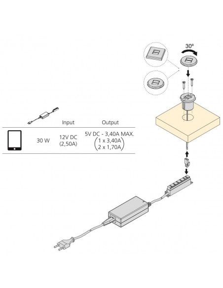 Emuca Connecteur rond Plugy avec 2 ports USB à encastrer au meuble 