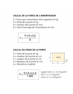 Emuca Piston H avec fixations pour porte relevable  2
